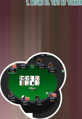 C&oacute;mo jugar torneos de poker