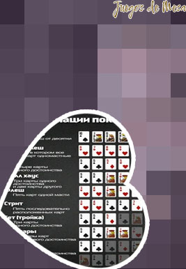 Qu&eacute; significa cara de poker